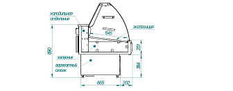 Octava 1200 (с боковинами)